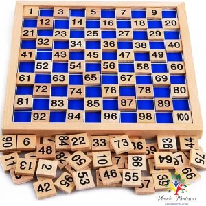 Tablero Montessori del 1 al 100